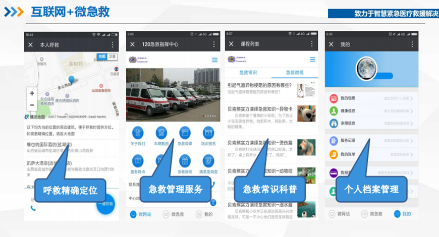 广西互联网+微急救系统