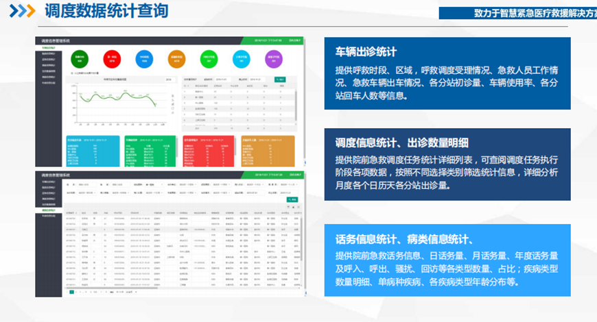 广西调度数据统计查询系统